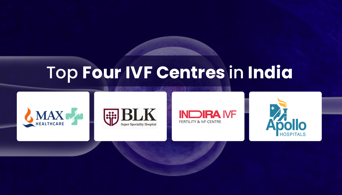 List Of Top IVF Centres In India With Higher Success Rate