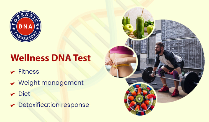 Weight Loss DNA Test